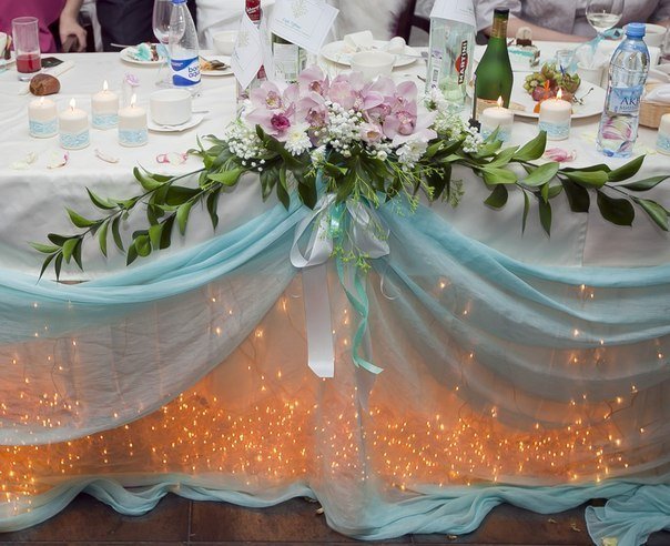 оформление свадеб&nbsp;НАН : 