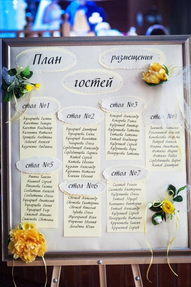 Организация свадеб&nbsp;Эйфория Праздника : 