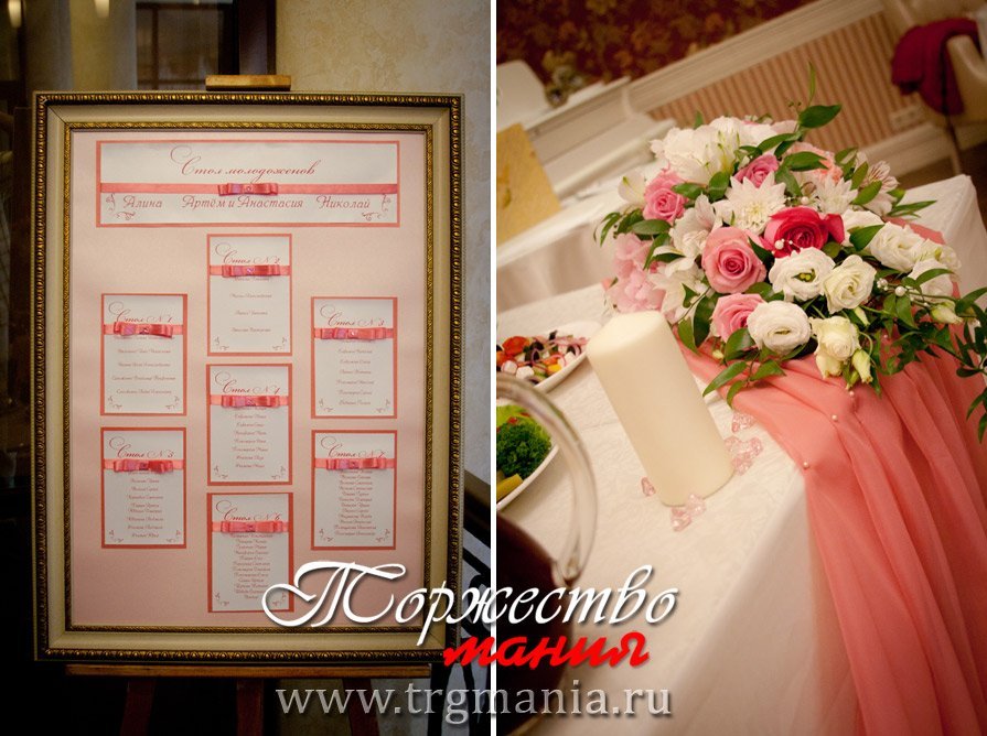 Оформление зала на свадьбу&nbsp;Студия декора "Торжествомания" : 