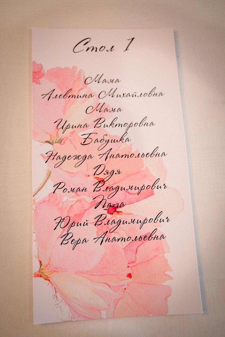 Роман и Надежда&nbsp;Агентство праздников Happy Day : 