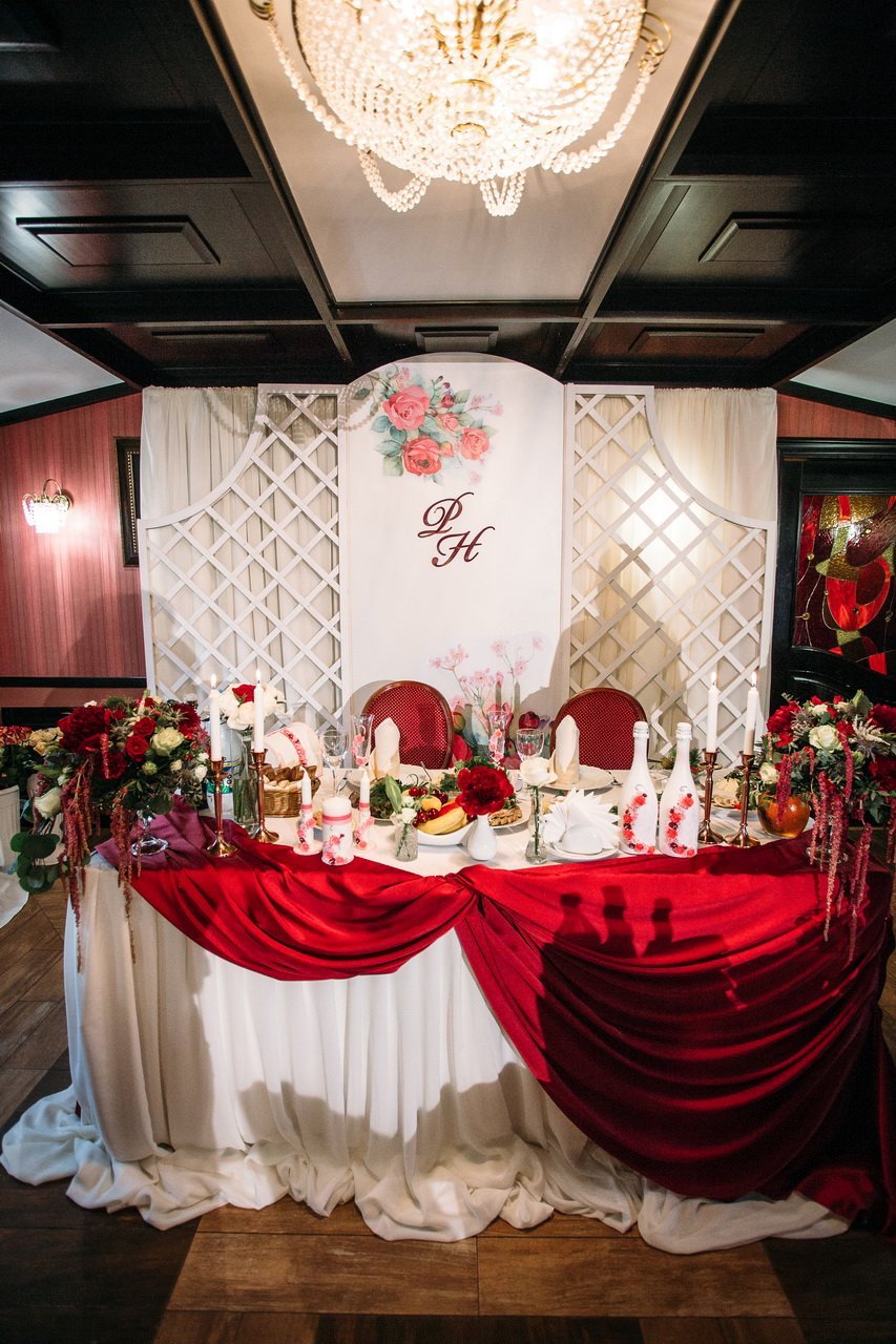 Роман и Надежда&nbsp;Агентство праздников Happy Day : 