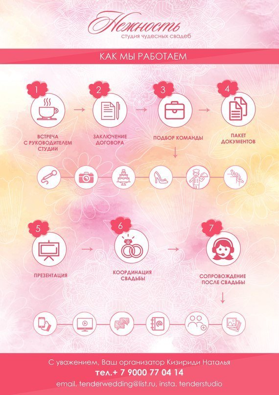 Студия чудесных свадеб "Нежность"&nbsp;Студия чудесных свадеб " Нежность" : 