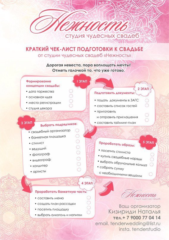 Студия чудесных свадеб "Нежность"&nbsp;Студия чудесных свадеб " Нежность" : 