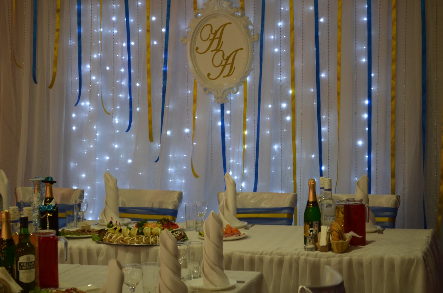 Самая лучшая свадьба - это в кафе "Формат"&nbsp;Кафе "Формат" : 