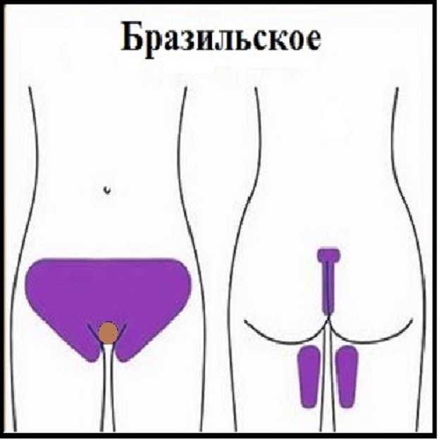 Шугаринг в удовольствие&nbsp;Карамельные ножки, спа-кабинет : 