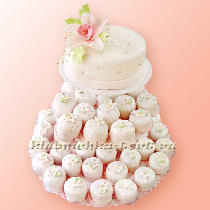 Торт&nbsp;Кондитерская ООО "Клубничка" : 