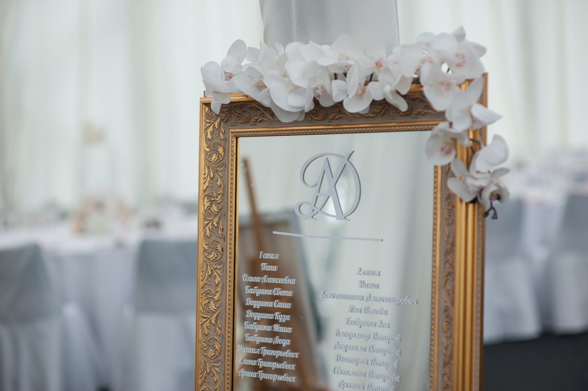 Свадебный декор&nbsp;Студия декора «NICOLE.WEDDING» : 