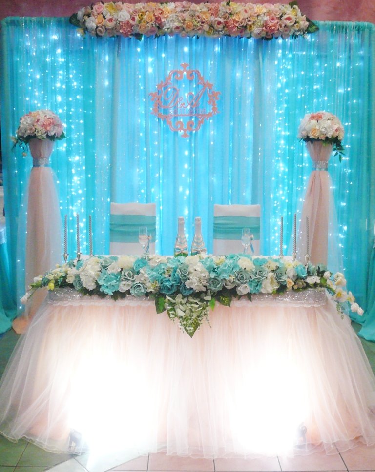 Оформление зоны молодоженов&nbsp;Декор свадьбы от А до Я : 