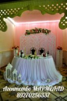 Президиум молодых!&nbsp;МАРМЕЛАД свадебное агентство : 