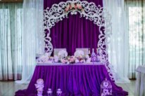 Президиум молодых!&nbsp;МАРМЕЛАД свадебное агентство : 