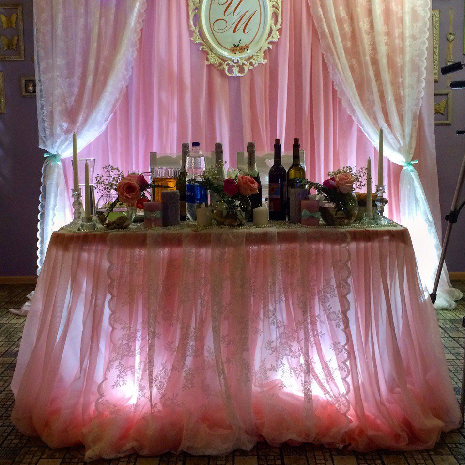 Свадьбы 2014-2018&nbsp;Счастливый День : 