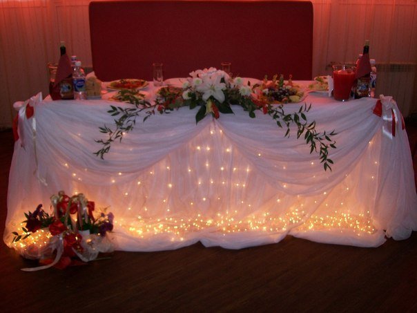 оформление свадеб&nbsp;Организация свадеб "под ключ" : 